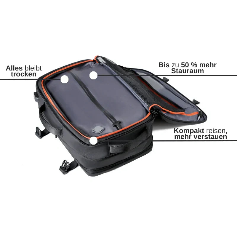 Practical Men's Backpack