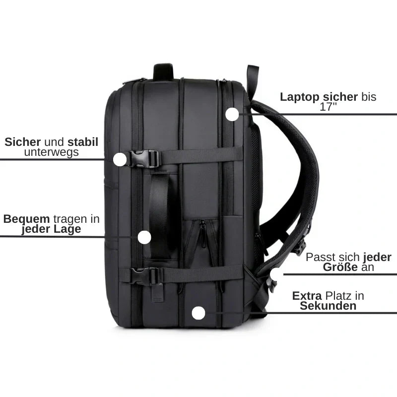 Practical Men's Backpack