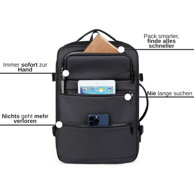 Practical Men's Backpack