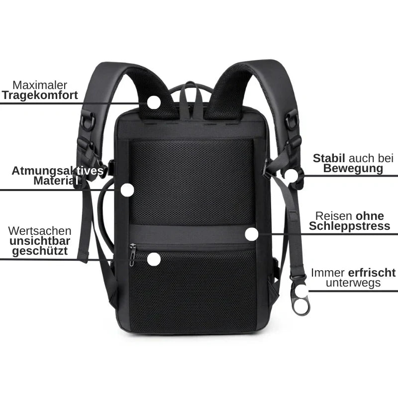 Practical Men's Backpack